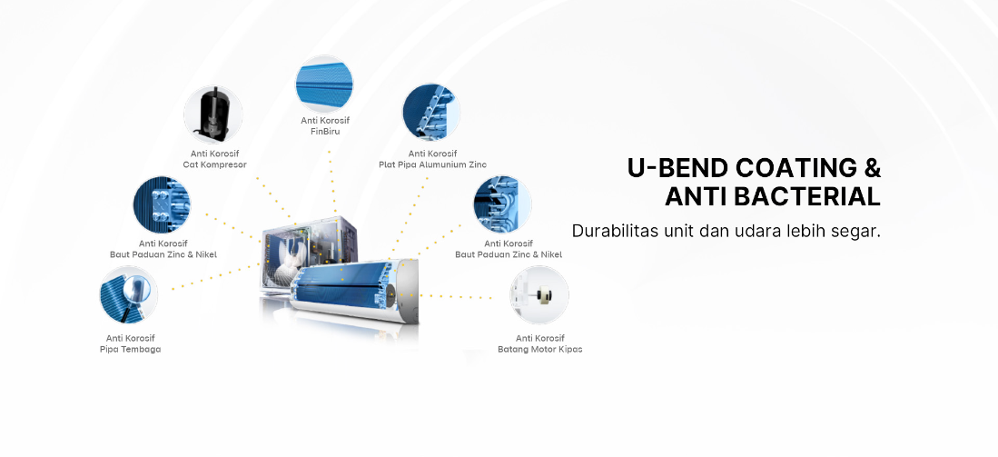 AC AQUA Elektronik AQA-KCR25FQA